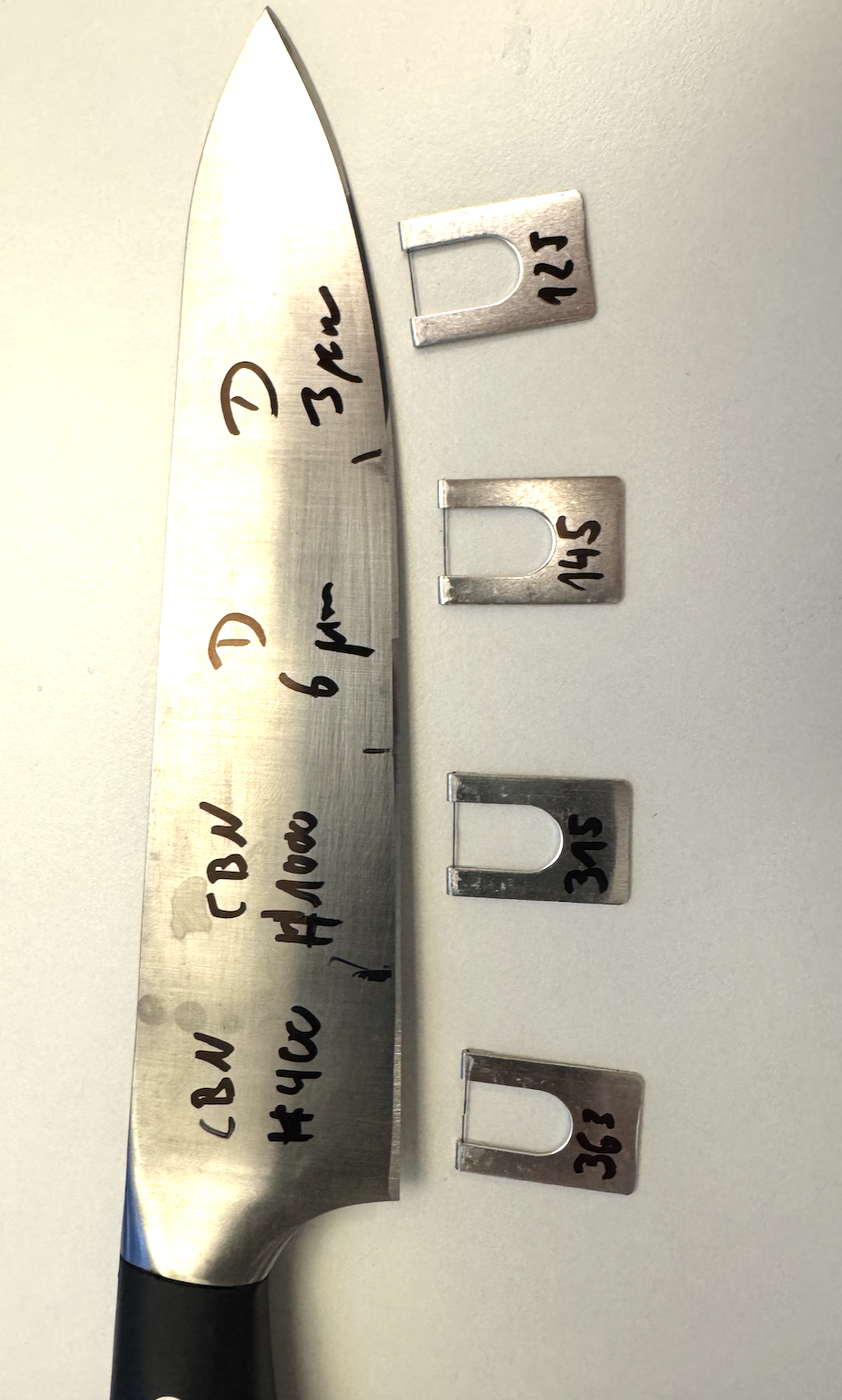 Comparison of commercial wheels on a Tormek T8